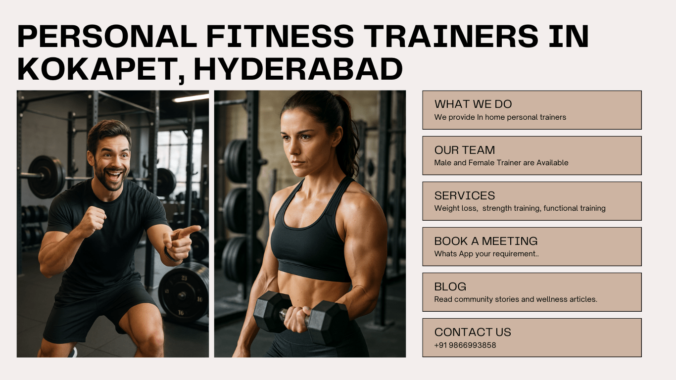 Best fitness trainer in kokapet
